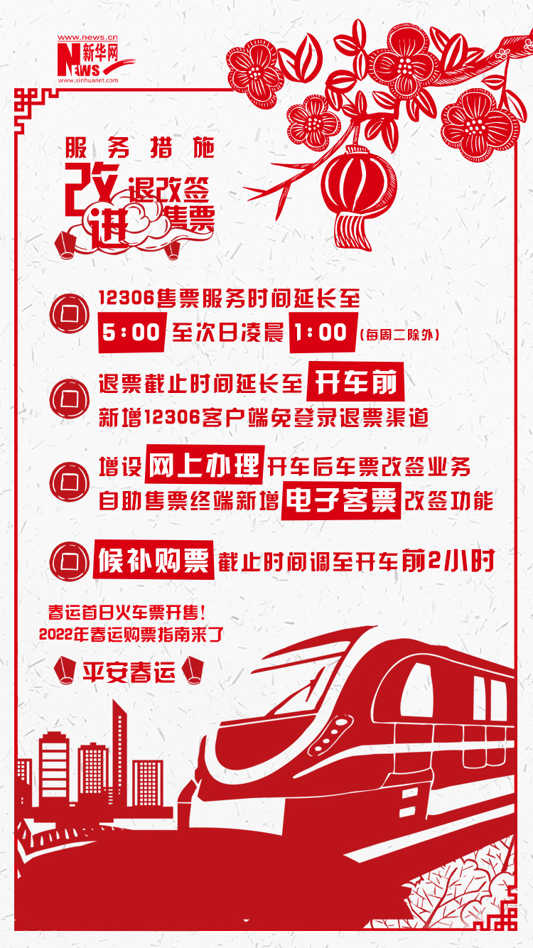 2022年春運(yùn)首日火車票開售！購(gòu)票指南來(lái)了