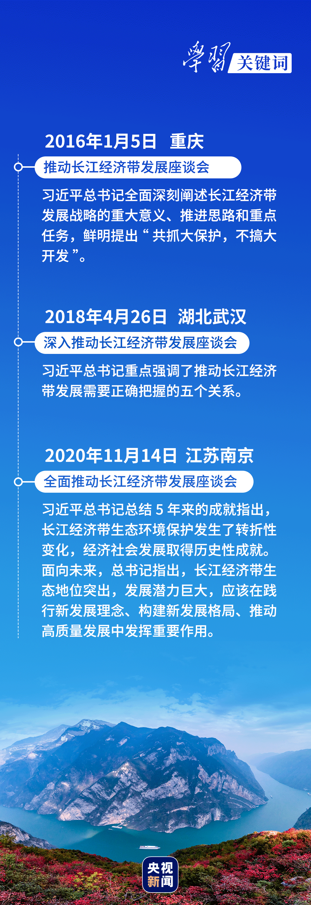 學習關(guān)鍵詞丨聽，長江經(jīng)濟帶高質(zhì)量發(fā)展“協(xié)奏曲”