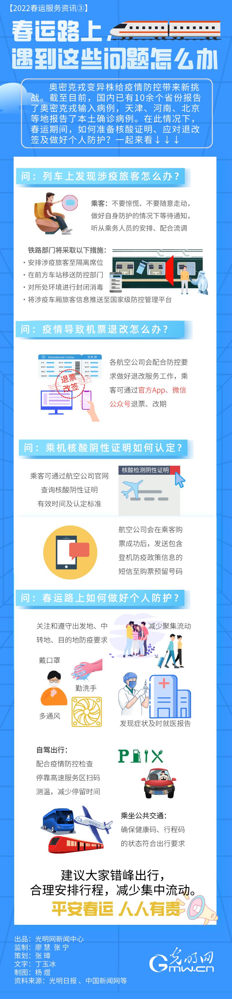 【2022春運(yùn)服務(wù)資訊③】春運(yùn)路上，遇到這些問題怎么辦