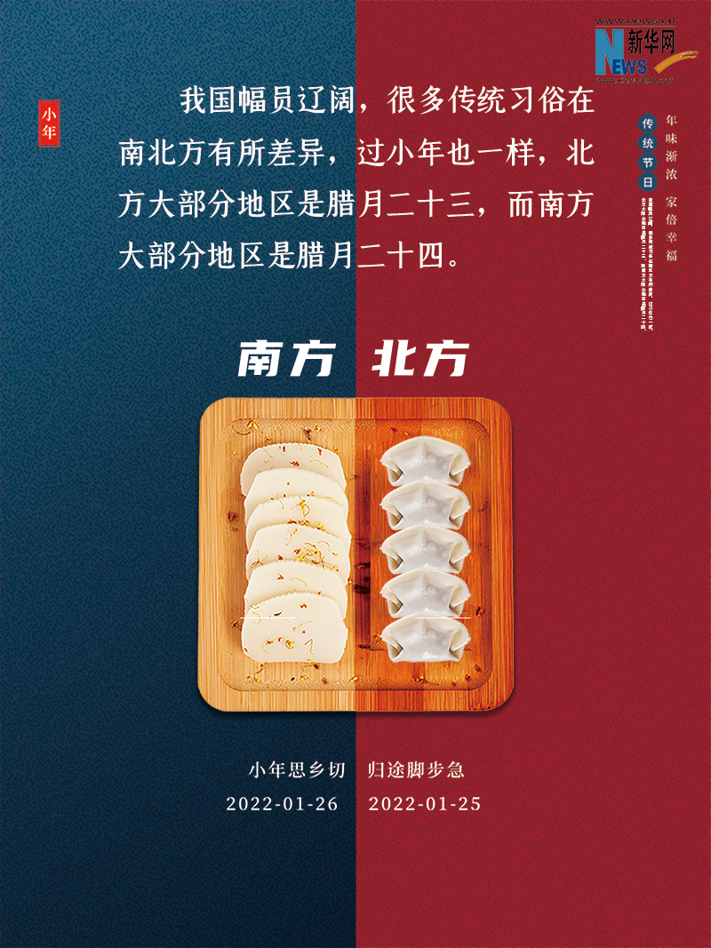 小年到底是什么年？