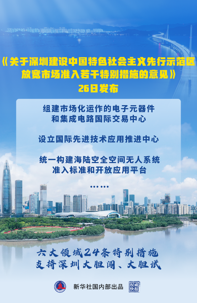 深圳放寬市場(chǎng)準(zhǔn)入特別措施釋放哪些“特別信號(hào)”？