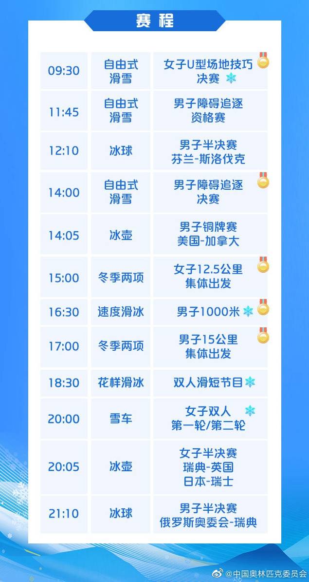 冬奧今日看點(diǎn)：谷愛(ài)凌沖金，隋文靜/韓聰亮相雙人滑