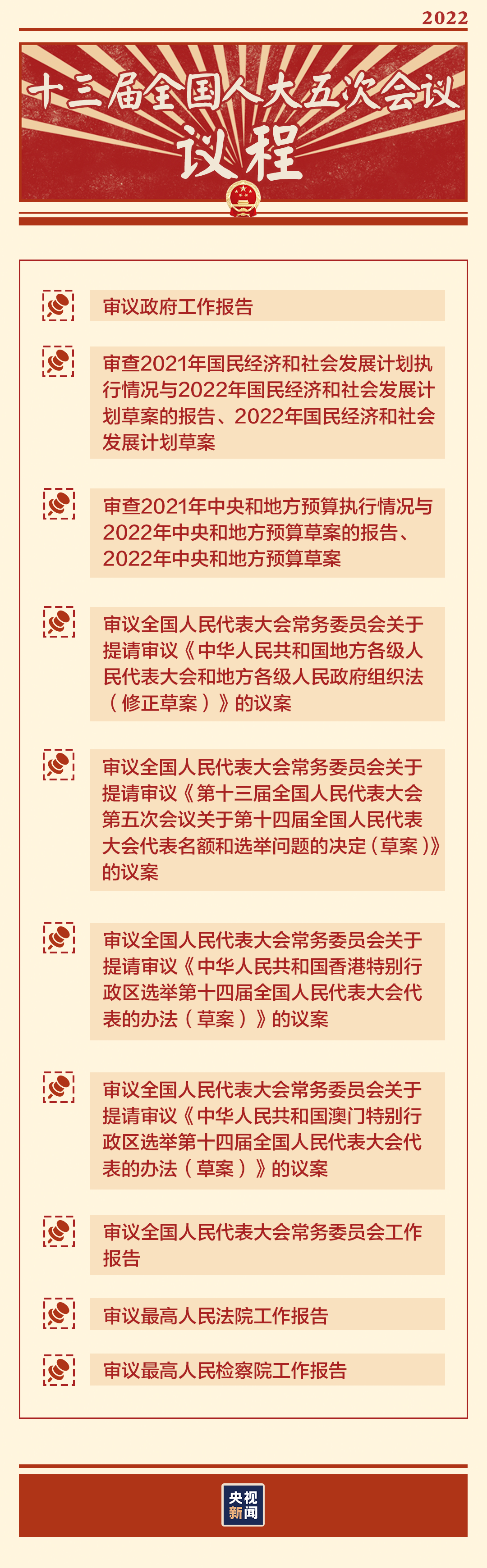 “兩會時間”即將開啟，這些要點(diǎn)提前看→
