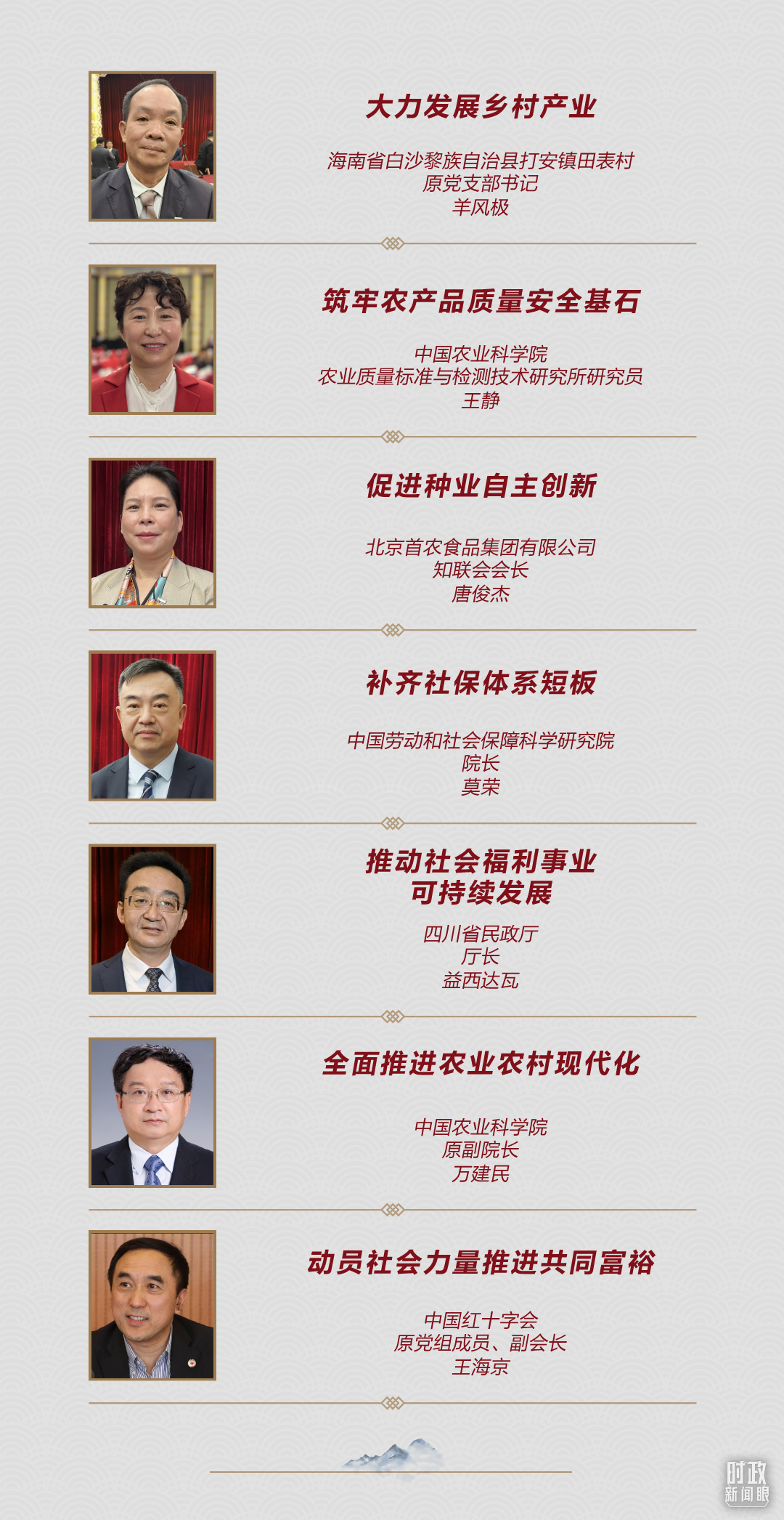 連續(xù)第十年參加政協(xié)聯(lián)組會(huì)，習(xí)近平強(qiáng)調(diào)這三個(gè)“底”