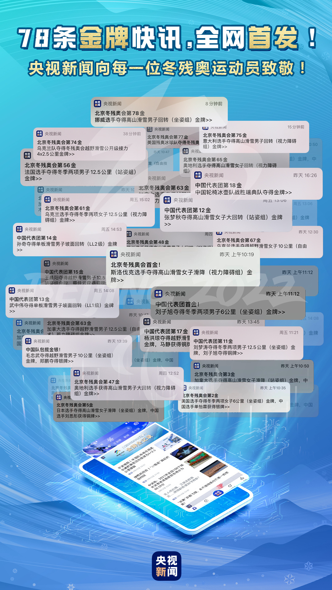 SEE YOU！央視新聞以78次推送致敬拼搏而不屈的你們