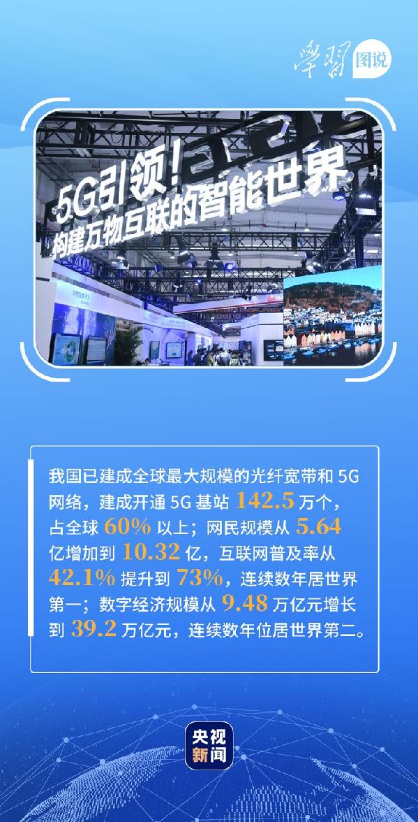 學(xué)習(xí)圖說丨這，很了不起！