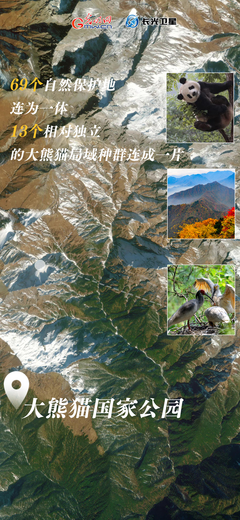 衛(wèi)星新聞 | 世界地球日，帶你太空視角“瞰”國家公園