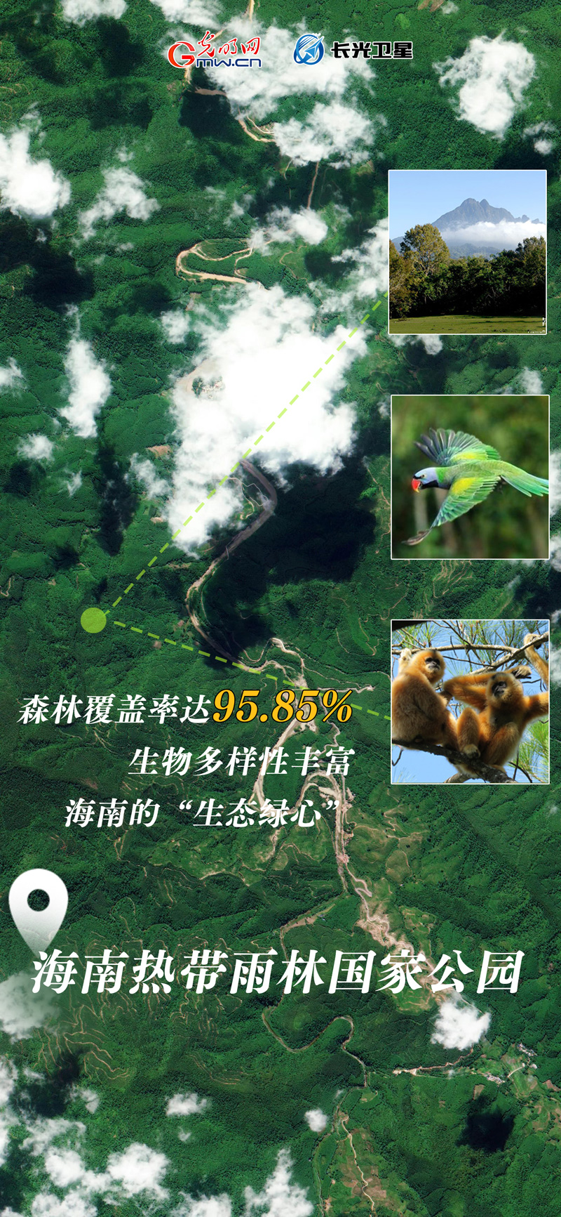 衛(wèi)星新聞 | 世界地球日，帶你太空視角“瞰”國家公園