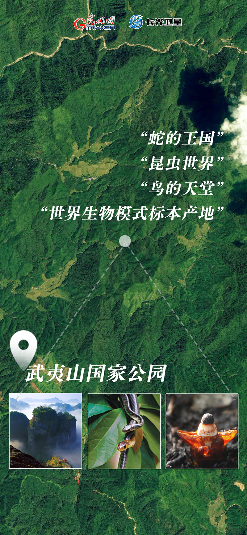 衛(wèi)星新聞 | 世界地球日，帶你太空視角“瞰”國家公園