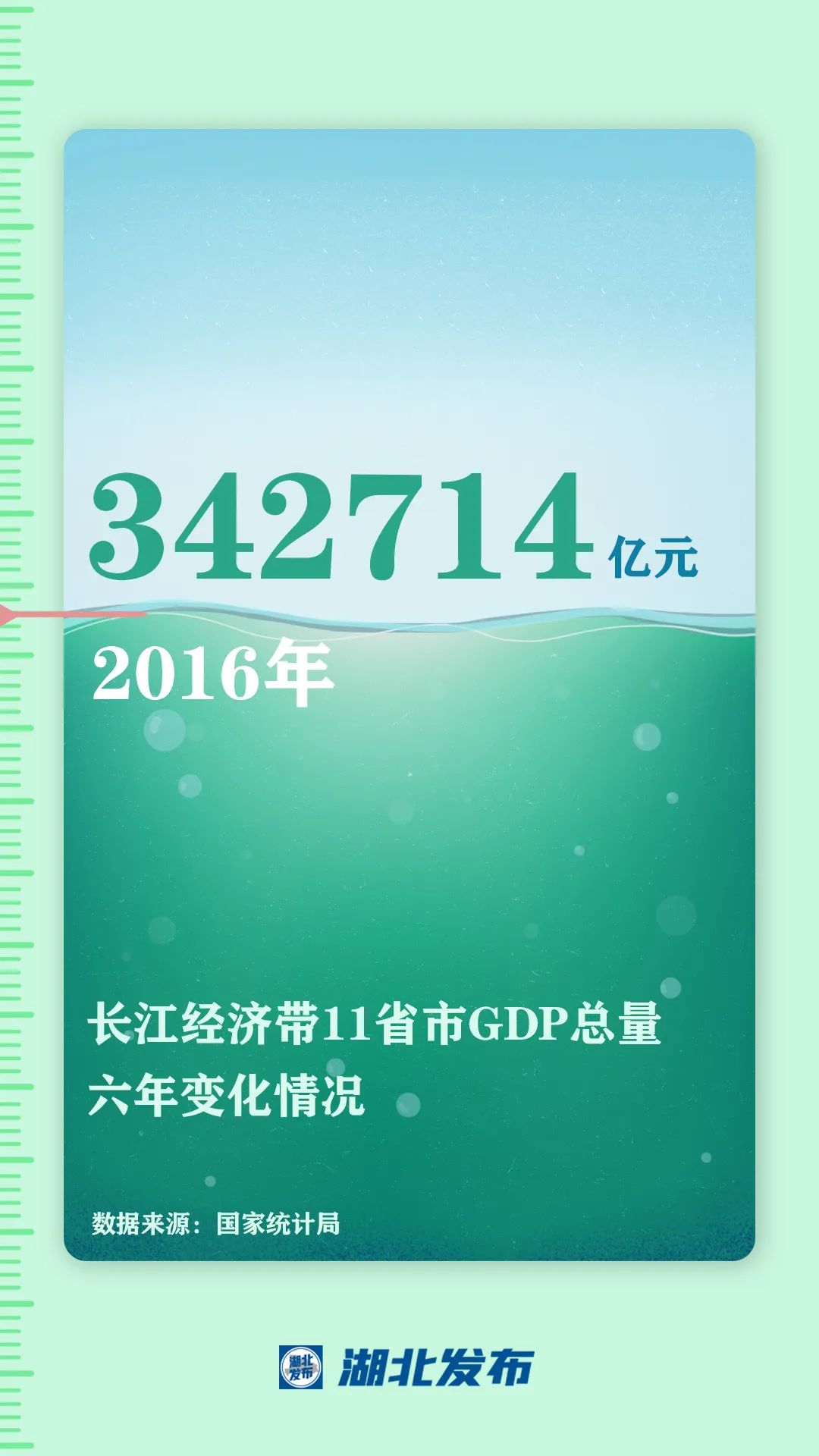 這一帶，牽動總書記的心！
