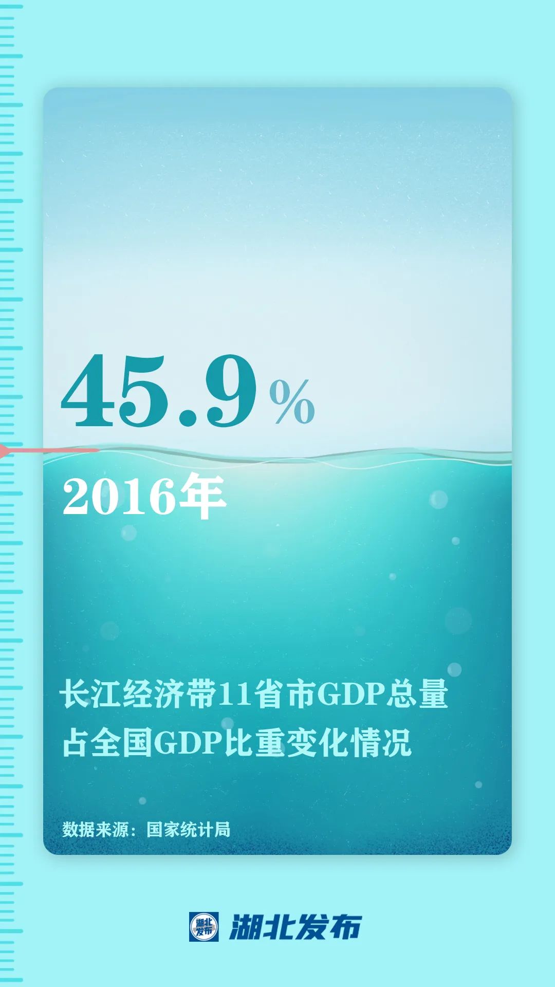 這一帶，牽動總書記的心！
