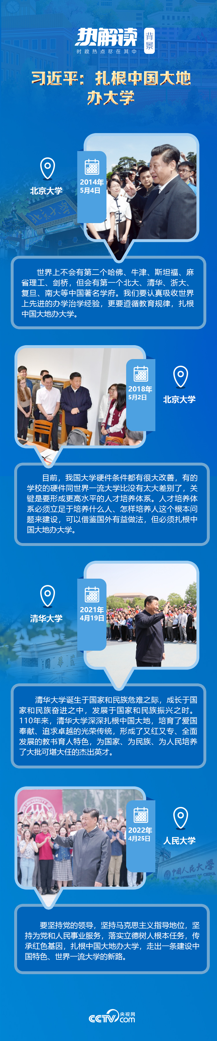 熱解讀｜在三所著名高校，總書記均強調(diào)同一要求