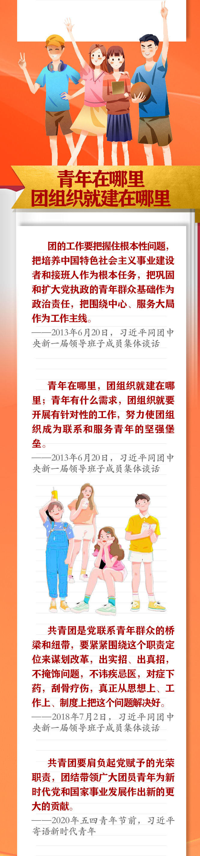 手繪長(zhǎng)卷 | 共青團(tuán)員們，總書(shū)記這些話(huà)要牢記