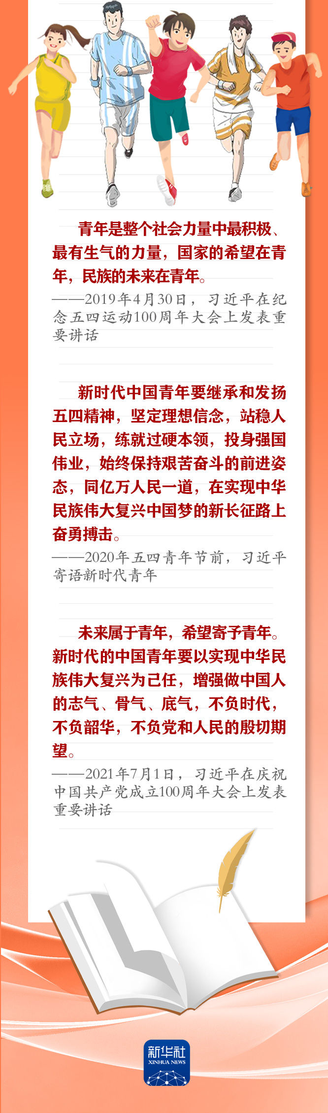 手繪長(zhǎng)卷 | 共青團(tuán)員們，總書(shū)記這些話(huà)要牢記