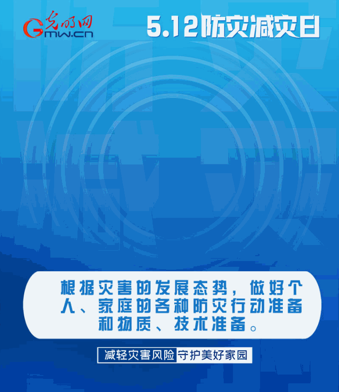 【動(dòng)態(tài)海報(bào)】減輕災(zāi)害風(fēng)險(xiǎn)，從這10個(gè)字開(kāi)始