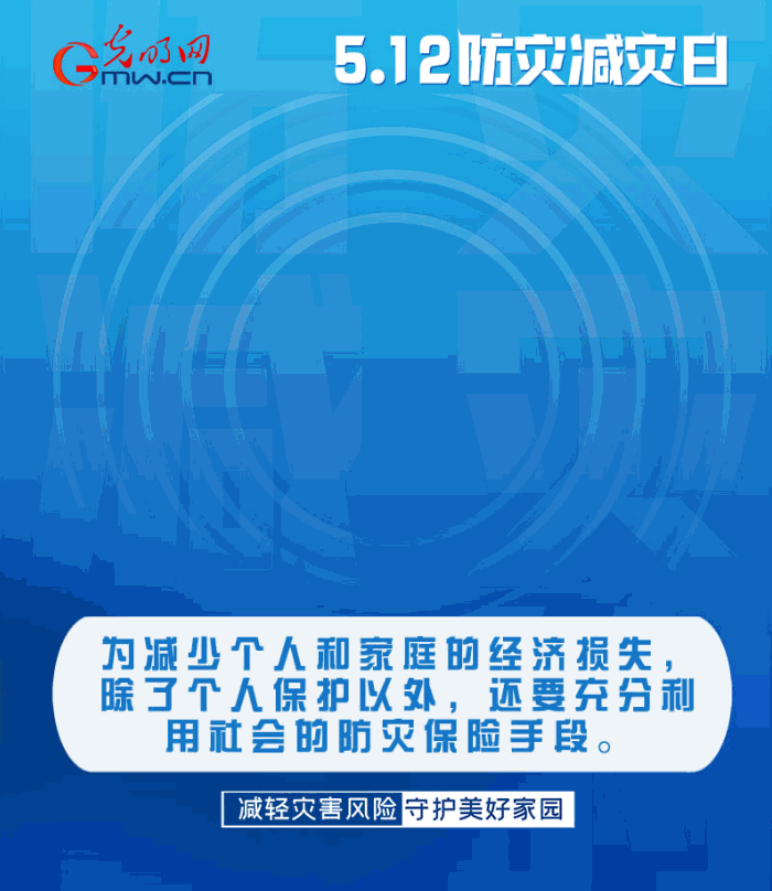 【動(dòng)態(tài)海報(bào)】減輕災(zāi)害風(fēng)險(xiǎn)，從這10個(gè)字開(kāi)始