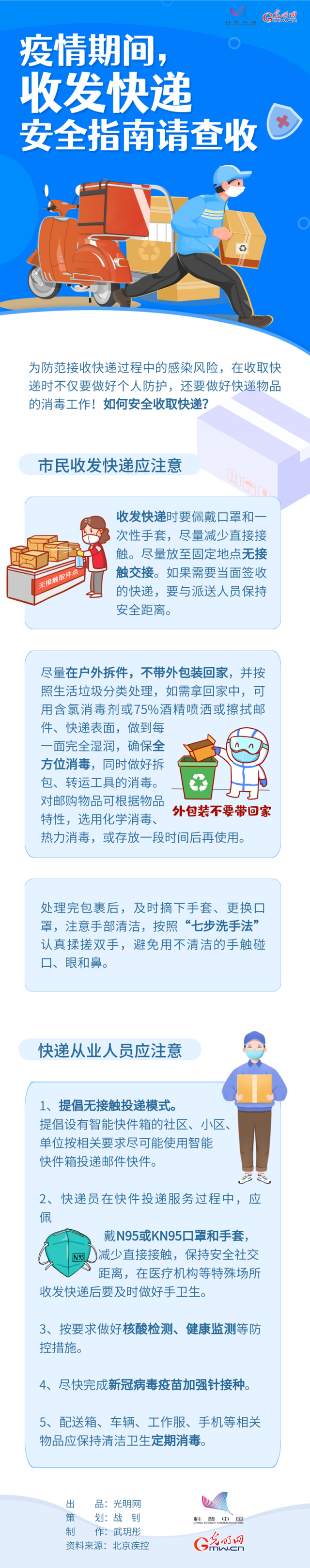 【防疫科普】疫情期間，收發(fā)快遞安全指南請(qǐng)查收→