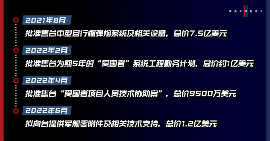 香格里拉對話會：中美交鋒，擊穿美國三個(gè)幻想