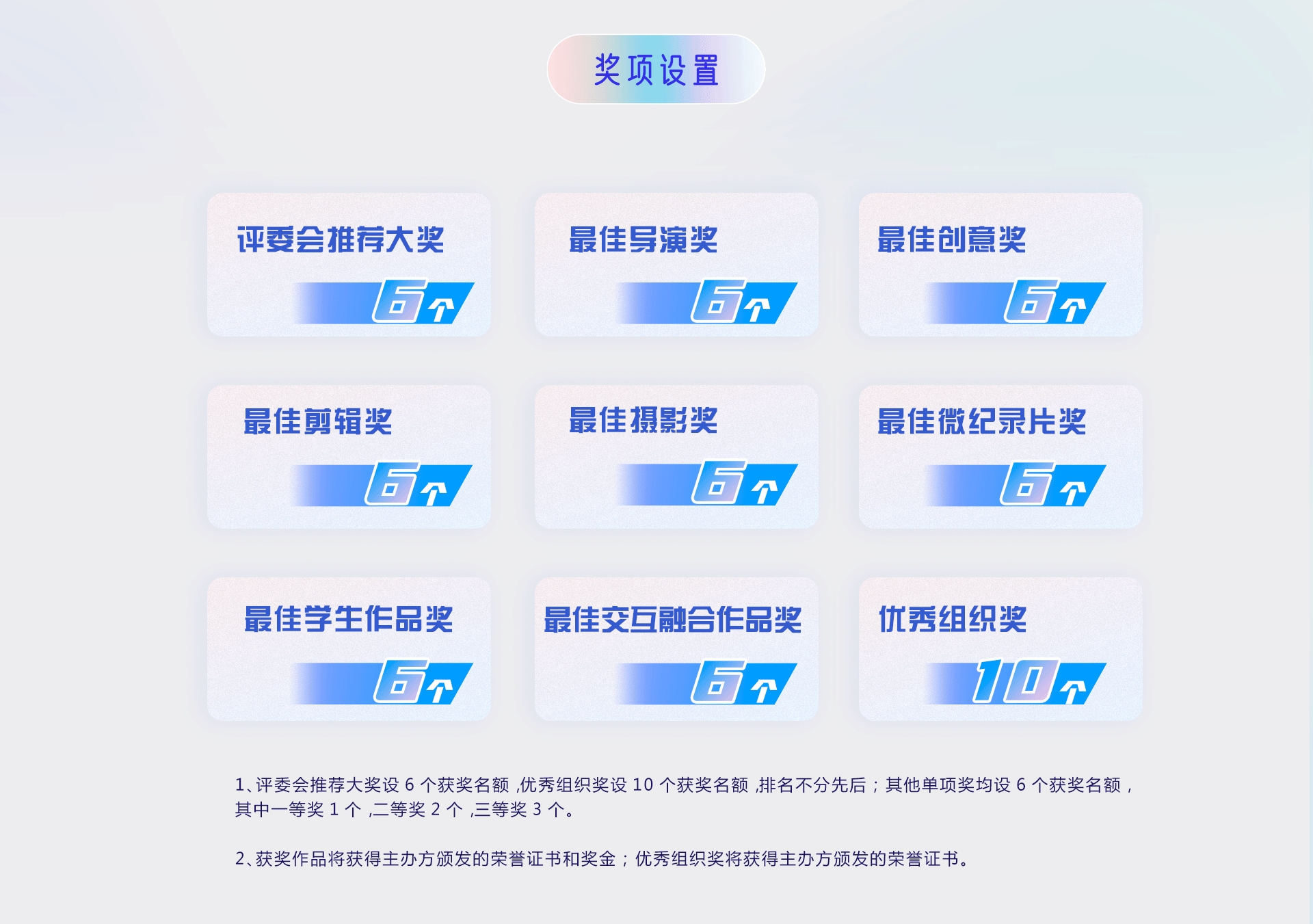 第五屆“你好，新時代——有我更出彩”青年融媒體作品大賽正式啟動