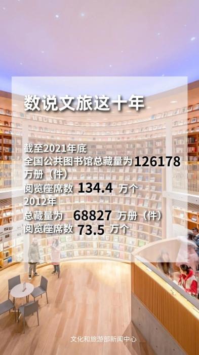 圖片來源：文化和旅游部官方政務新媒體平臺。