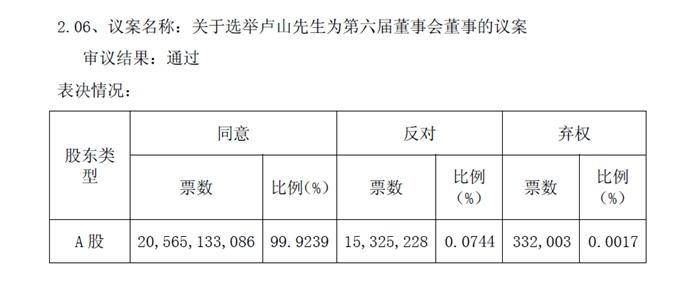 中國聯(lián)通公告截圖。