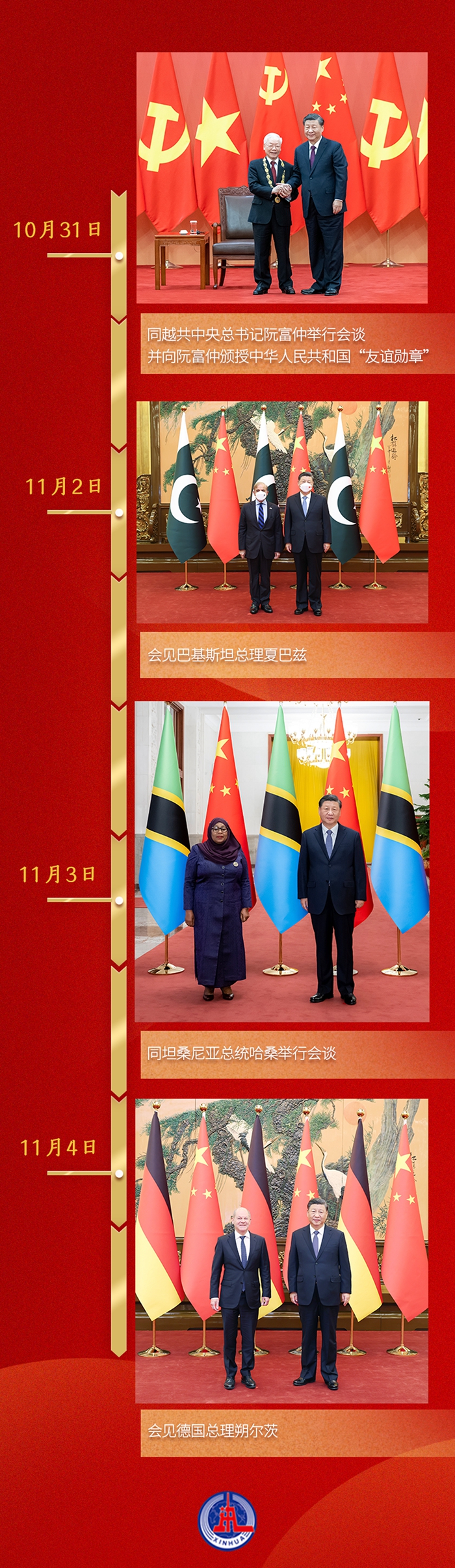 第一觀察丨一周之內(nèi)，習(xí)近平總書記密集會晤四位外國領(lǐng)導(dǎo)人