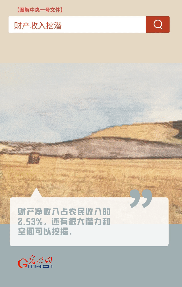 【圖解中央一號文件】“動”漫海報丨今年如何讓農(nóng)民的“錢袋子”鼓起來？