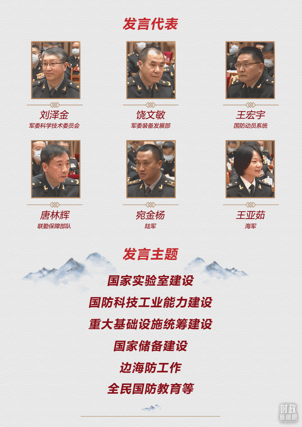 時(shí)政新聞眼丨第11次到解放軍和武警部隊(duì)代表團(tuán)，習(xí)近平對(duì)這件大事提出要求
