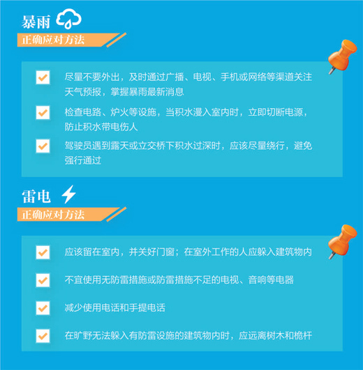 筑牢底線(xiàn)思維 增強(qiáng)防災(zāi)意識(shí)