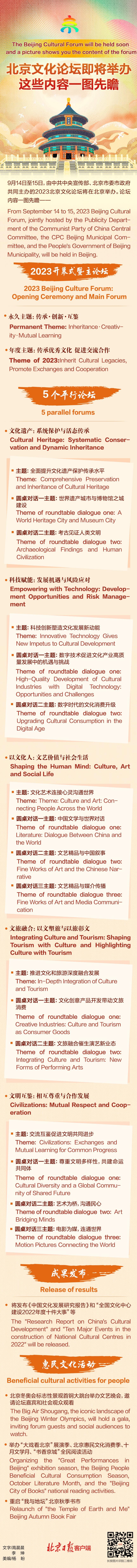 北京文化論壇即將舉辦，這些內(nèi)容一圖先瞻