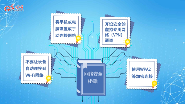 動畫｜有些免費Wi-Fi蹭不得，這樣連網(wǎng)才安全