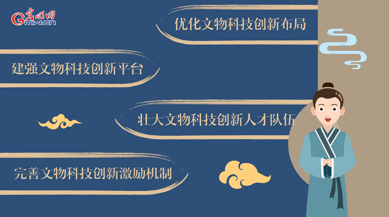 動(dòng)畫(huà)｜加強(qiáng)新時(shí)代文物科技創(chuàng)新，將從這幾方面著手！