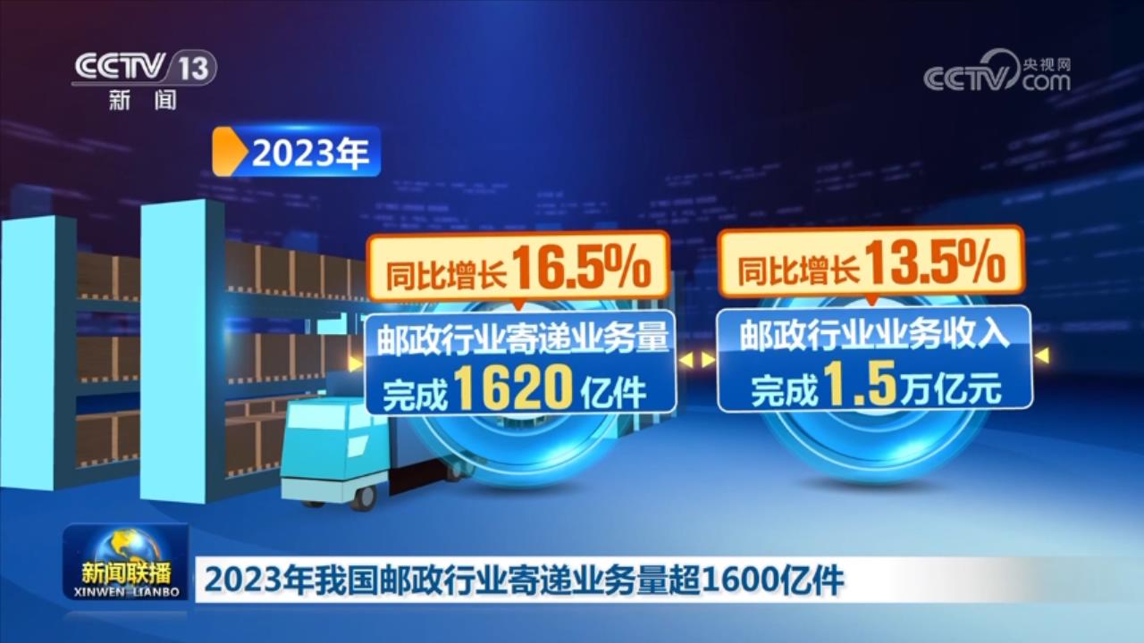 活力持續(xù)向好、內(nèi)生動力增長 中國經(jīng)濟整體穩(wěn)定恢復