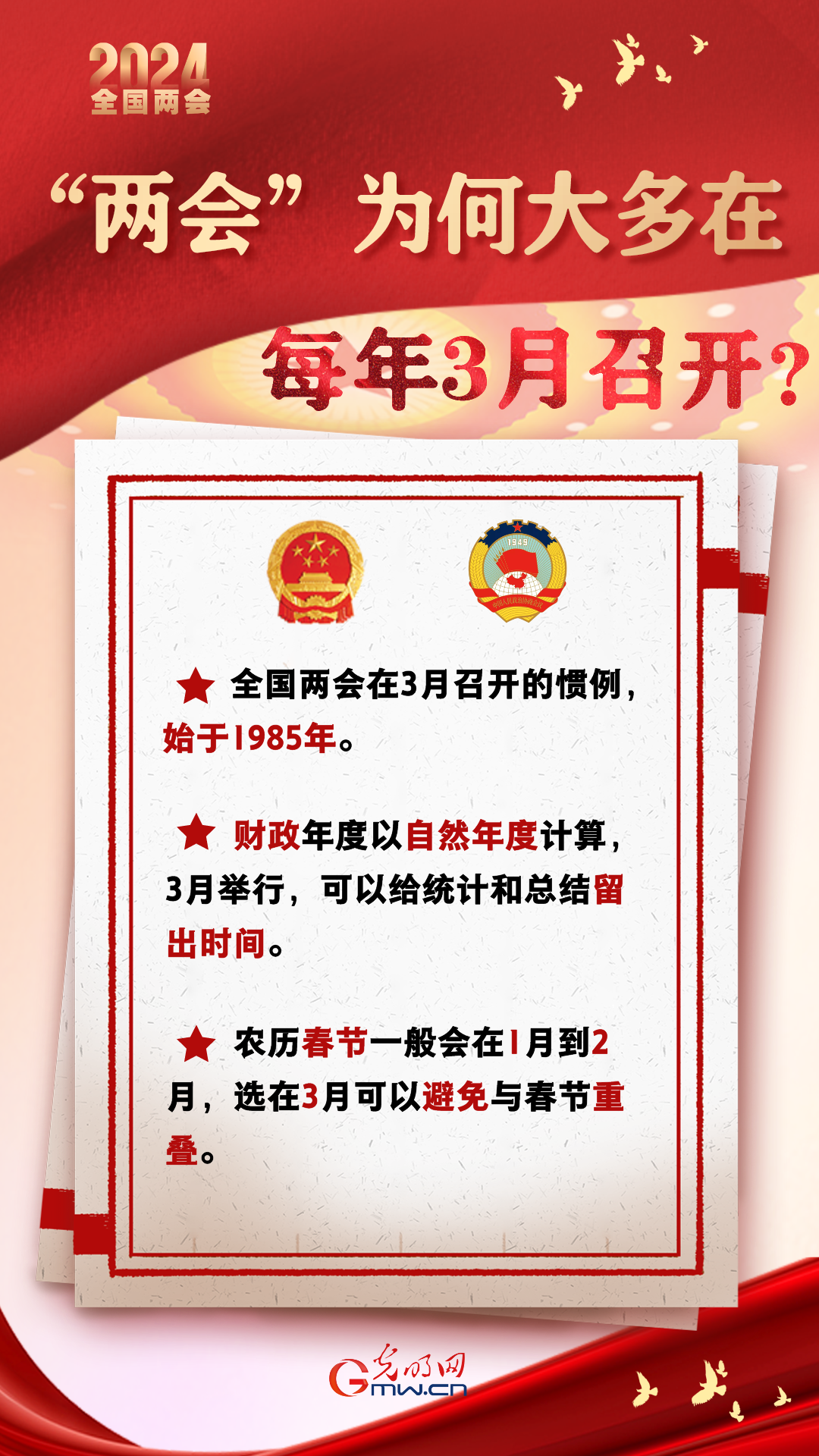 【兩會(huì)通】“兩會(huì)”為何大多在每年3月召開？