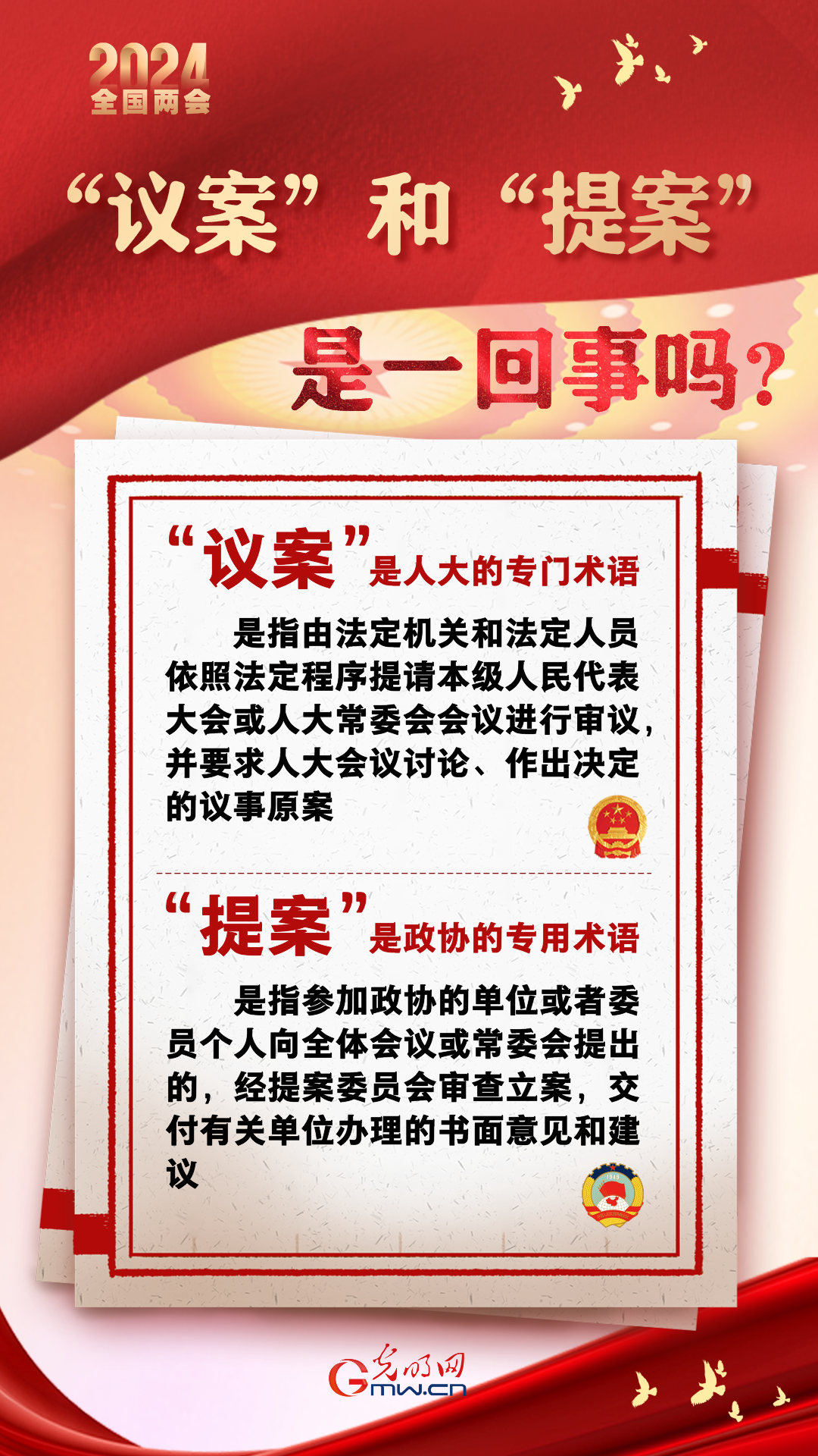【兩會通】“議案”和“提案”是一回事嗎？