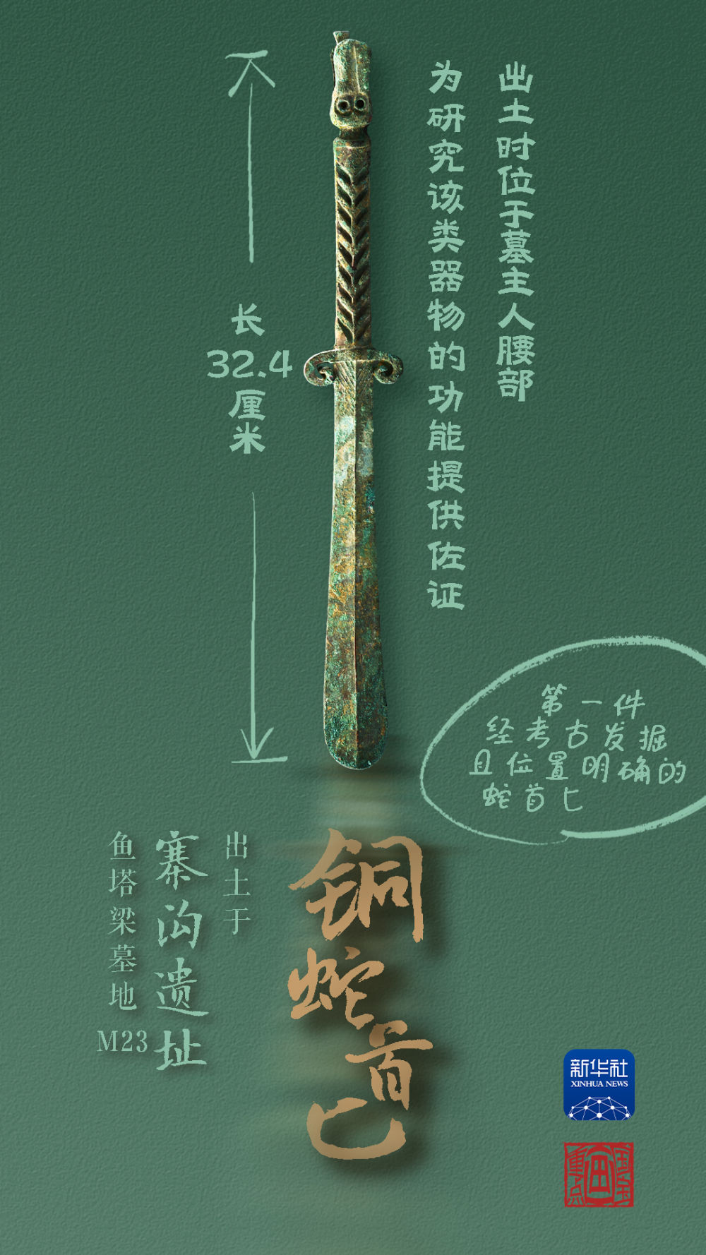 國寶畫重點丨來黃土丘陵之上，看神秘商代方國