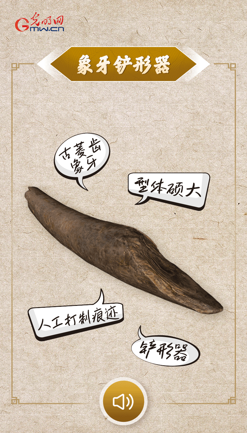文物會說話 |@所有人，帶你看看“十大考古新發(fā)現(xiàn)”的新故事