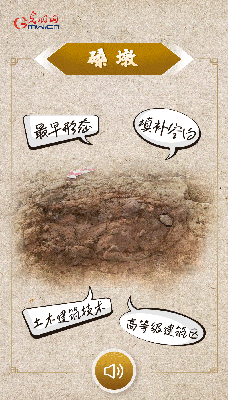 文物會說話 |@所有人，帶你看看“十大考古新發(fā)現(xiàn)”的新故事