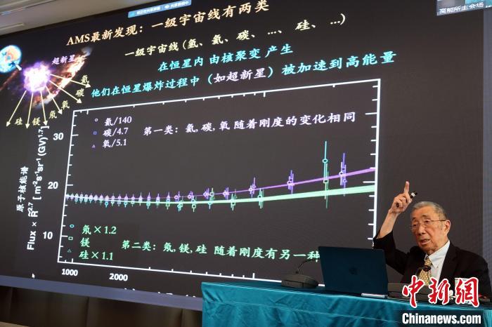 高能論壇上，丁肇中先生介紹AMS最新發(fā)現(xiàn)。　<a target='_blank' href='/'><p  align=