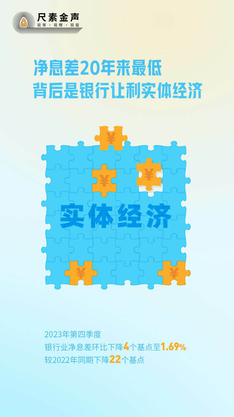 尺素金聲丨凈息差20年來最低，背后是銀行讓利實體經濟