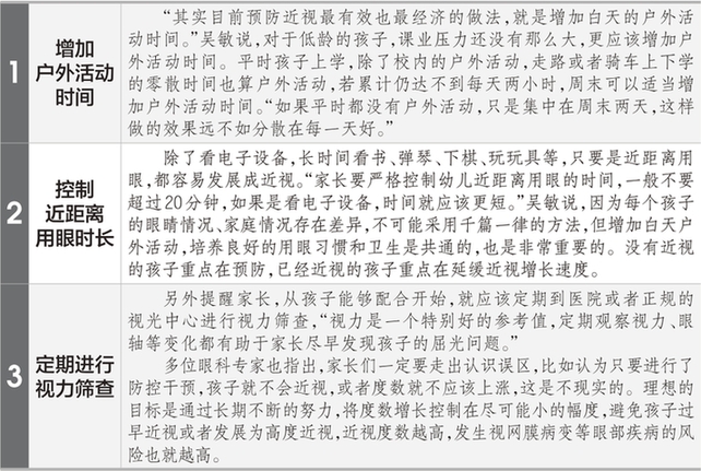 近視防控產(chǎn)品真有效嗎？誰在“打”孩子眼睛的主意