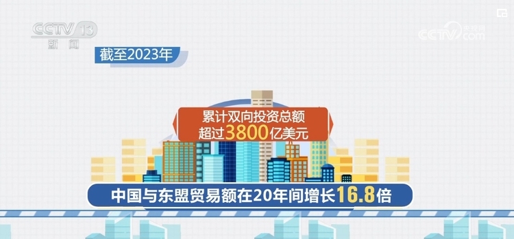 便企服務(wù)實(shí)打?qū)?為企業(yè)“出?！北ｑ{護(hù)航 經(jīng)濟(jì)發(fā)展“添”動(dòng)力