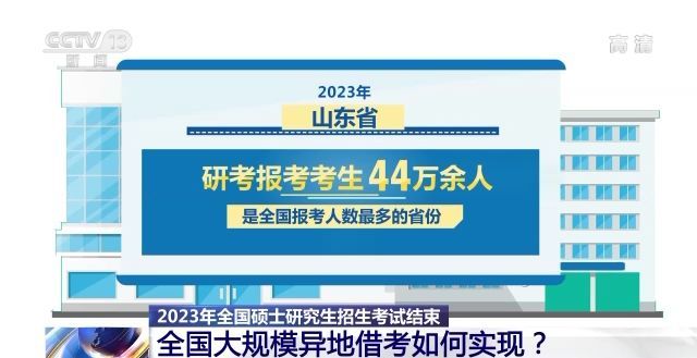 2023年研考結(jié)束 全國大規(guī)模異地借考如何實現(xiàn)？