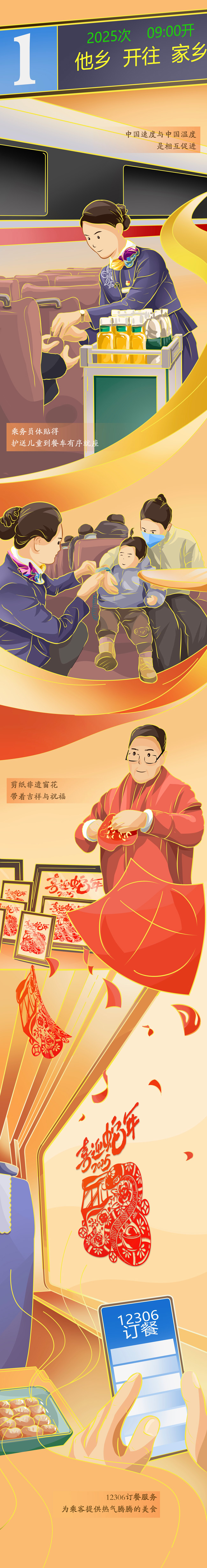 【巳巳如意萬象新】漫評丨春運“智變”，看熱氣騰騰的中國