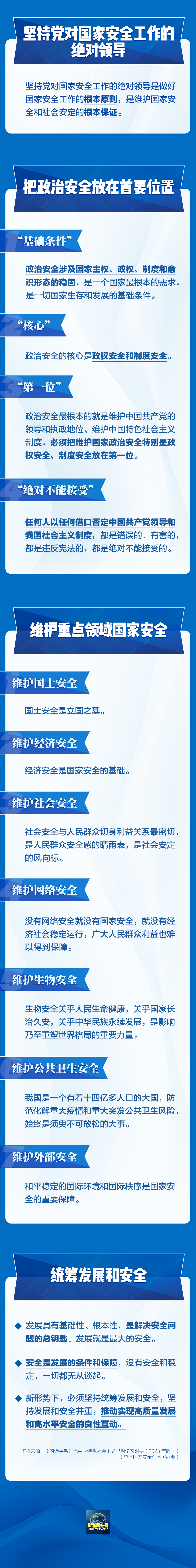 事關(guān)你我！一圖全解總體國(guó)家安全觀