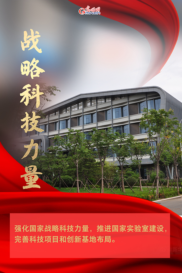 海報(bào)| 2021年政府工作報(bào)告，科技創(chuàng)新提到這些關(guān)鍵詞
