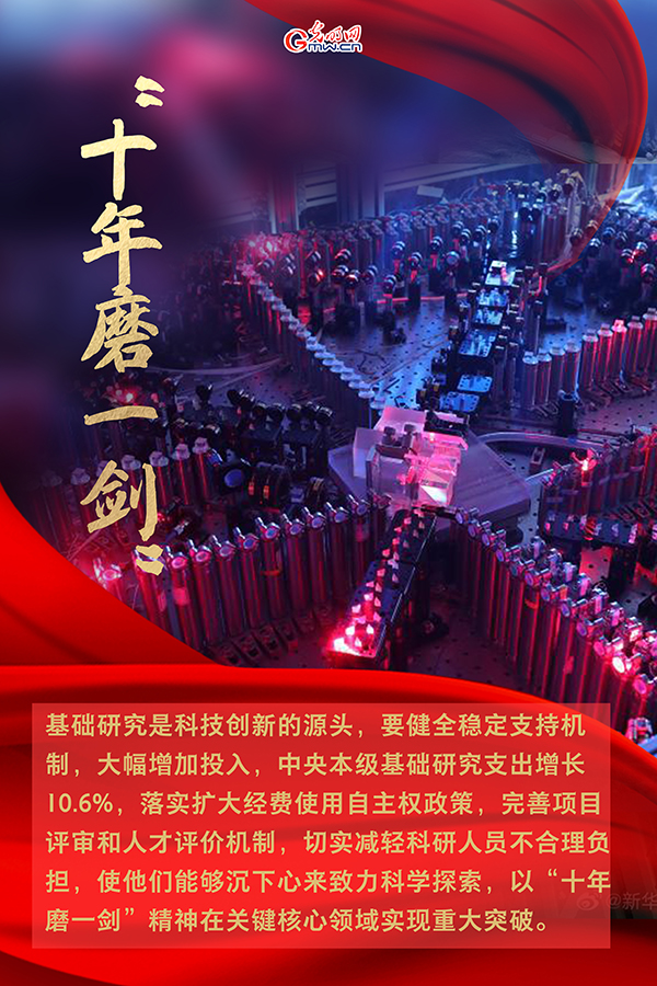 海報(bào)| 2021年政府工作報(bào)告，科技創(chuàng)新提到這些關(guān)鍵詞