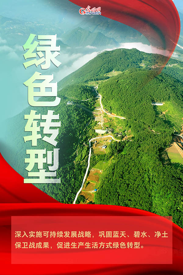 海報| 2021年政府工作報告，提到這些生態(tài)環(huán)保關(guān)鍵詞