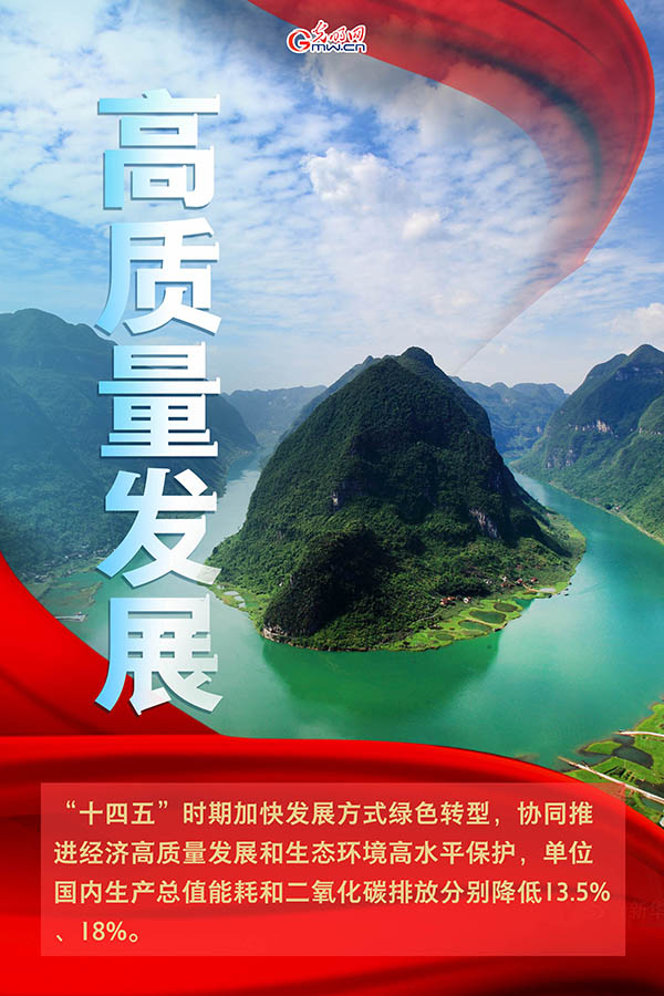 海報| 2021年政府工作報告，提到這些生態(tài)環(huán)保關(guān)鍵詞