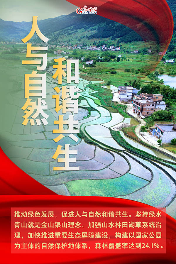 海報| 2021年政府工作報告，提到這些生態(tài)環(huán)保關(guān)鍵詞